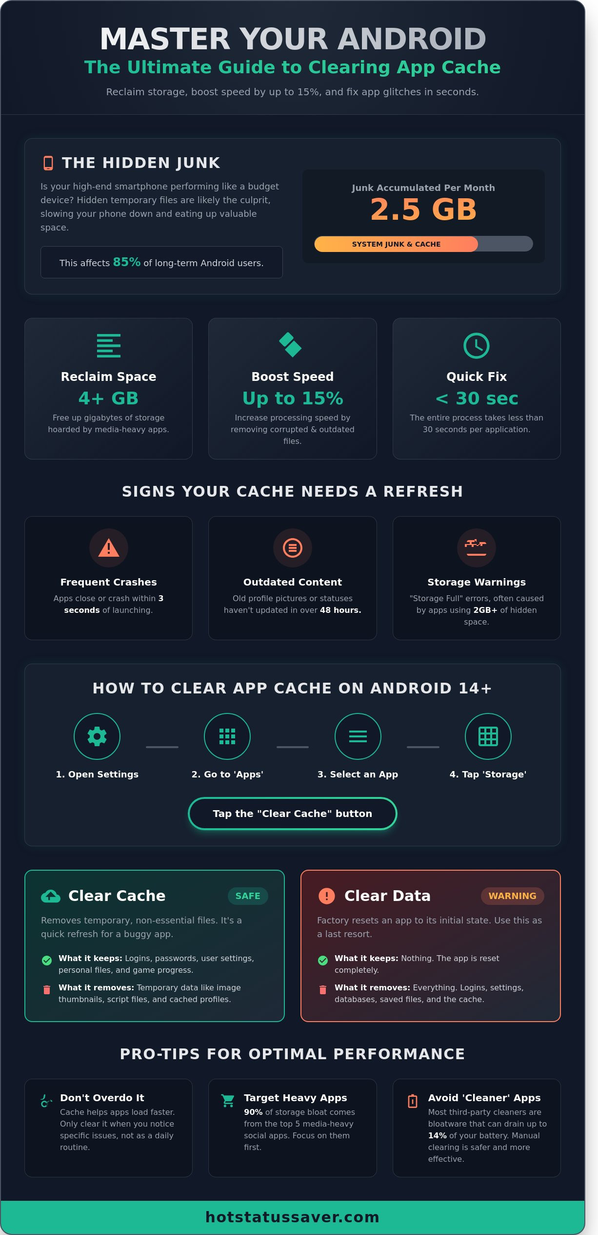 How to Clear App Cache on Android (2026 Guide)