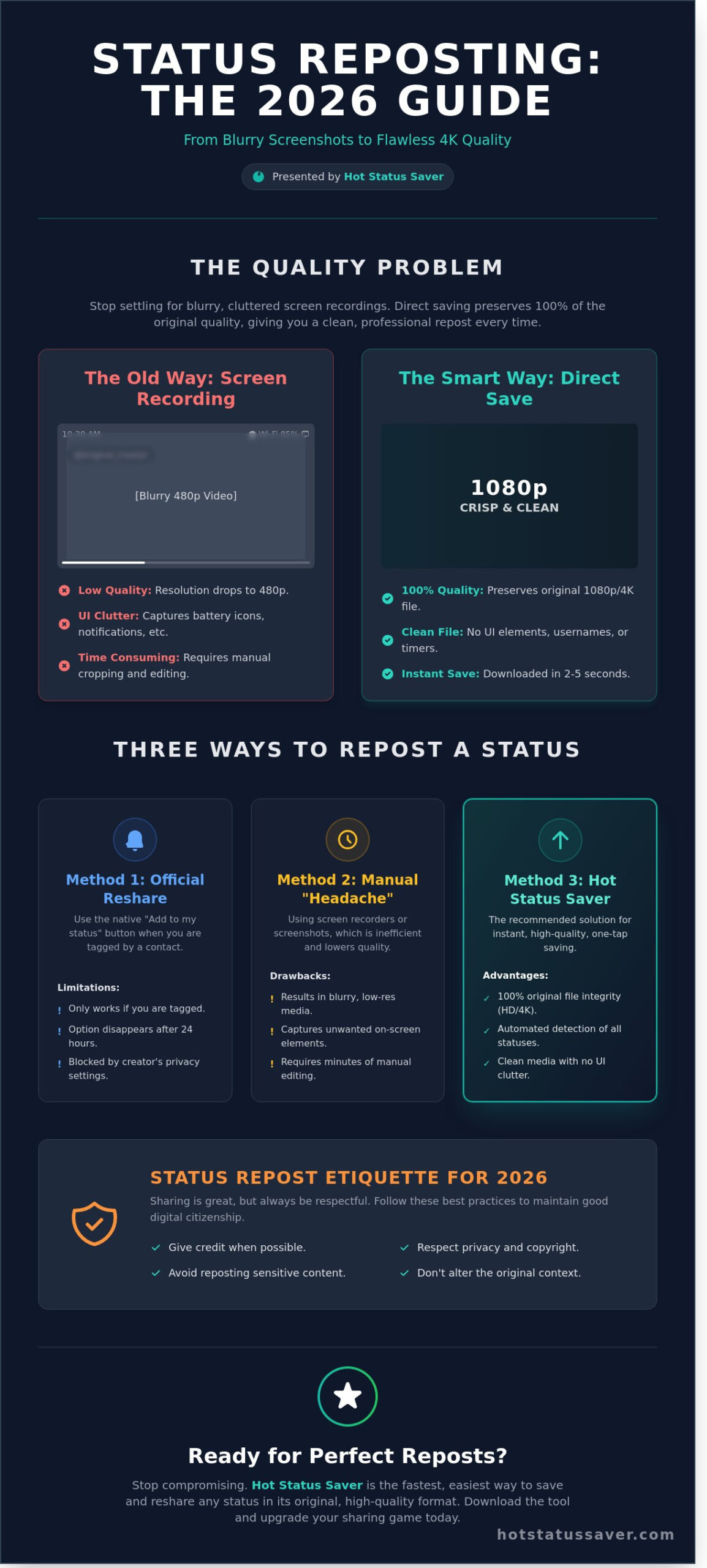 How to Repost Status Videos