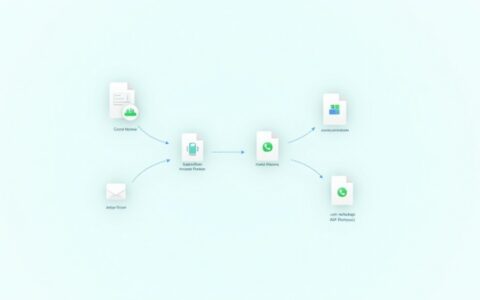 com android whatsapp: Complete Guide to WhatsApp Android Package Management 2026